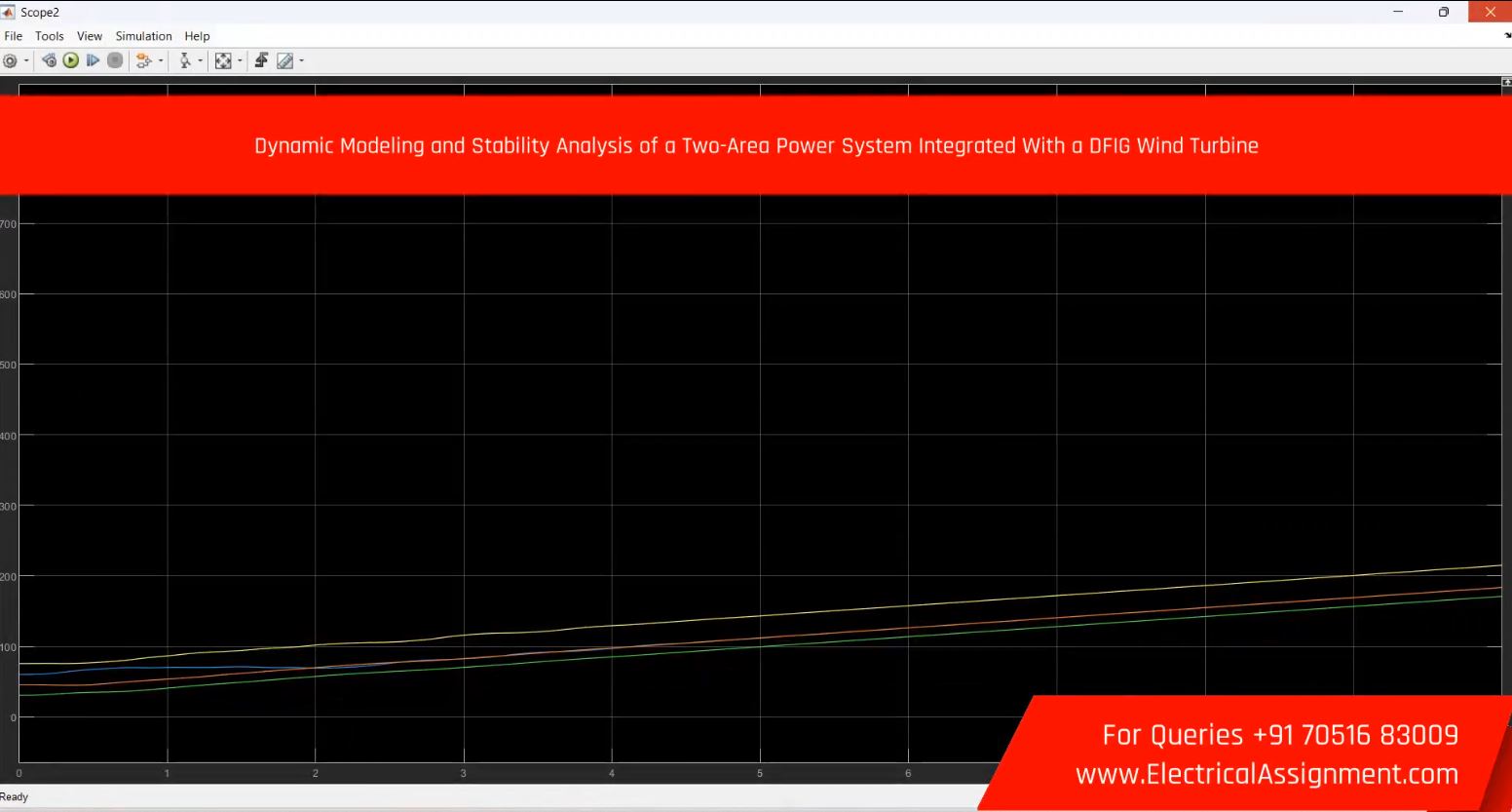 DFIG Wind Turbine Direct Control Strategy - MATLAB Simulink screenshot 12